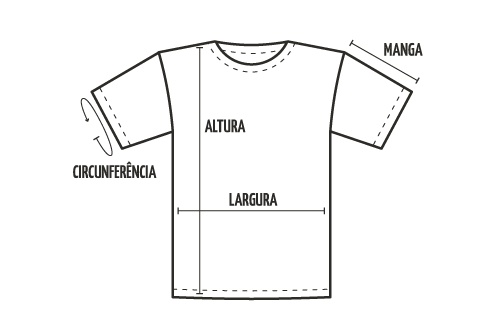 Medidas de Regata
